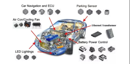 2020.10.30汽車行業(yè)快速回�?銘普.jpg 2020.10.30汽車行業(yè)快速回�?銘普.jpg